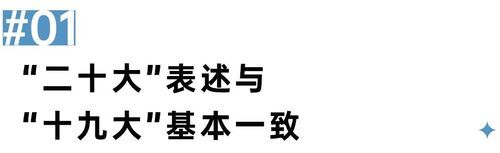 二十大會議后地產(chǎn)行業(yè)怎么走？(圖1)
